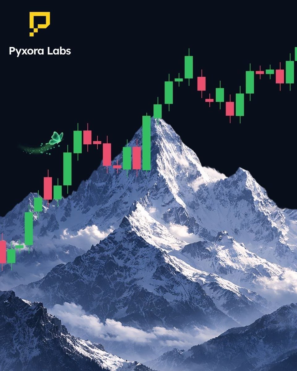 Pyxora Labs tweet media