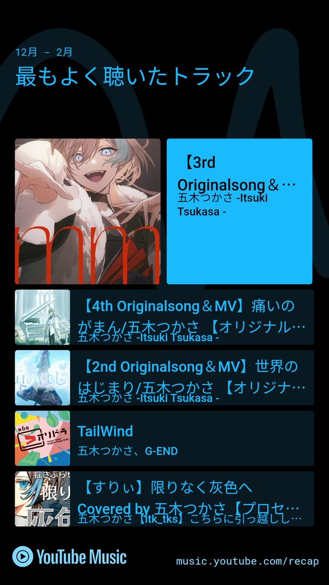 蒼華(ソウカ)⚙️🌆＋🎀🥟＋🐺☽ ໋꙳＋🦥🛎️＋🚬❤️‍🔥＋🌙🐈‍⬛＋🐍🛐 tweet media