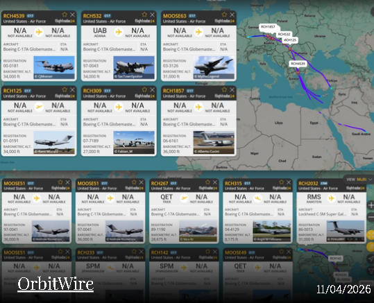 OrbitWire tweet media