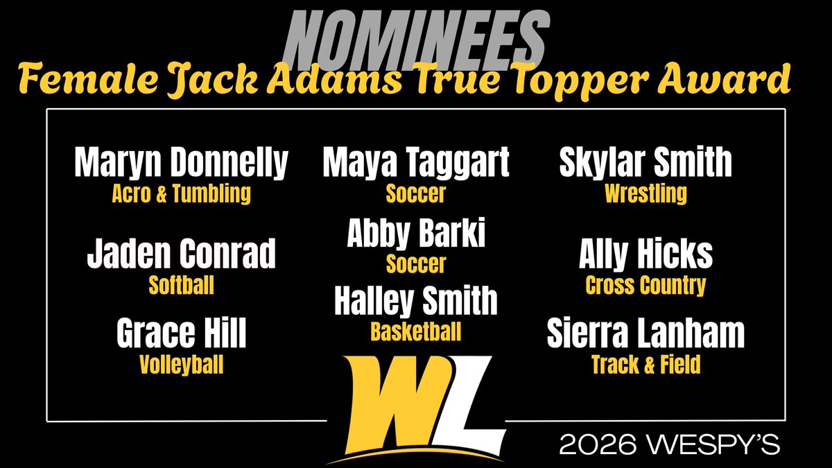 WLathletics's tweet photo. 🚨 WESPY’S NOMINEES 🚨

Your Nominees for Male and Female True Toppers

#GoWLU | #TopperNation | #HilltopIsHome🐻 https://t.co/UpFnmVkJnB