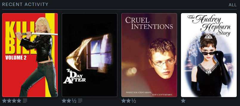 ryanamiller27's tweet photo. @letterboxd https://t.co/R0teBZCq7L