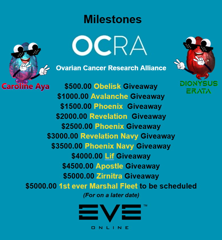 ludacr0us's tweet image. Alright nerds, this one matters 💙

This weekend twitch.tv/CarolineAya is running a charity stream for Ovarian Cancer Research

🗓️ Sat 11th – Mon 13th
🎮 EVE fleets
🎁 Giveaways 

Swing by, donate, lurk, or just cause trouble in chat – it all helps

#EVEOnline #CharityStream