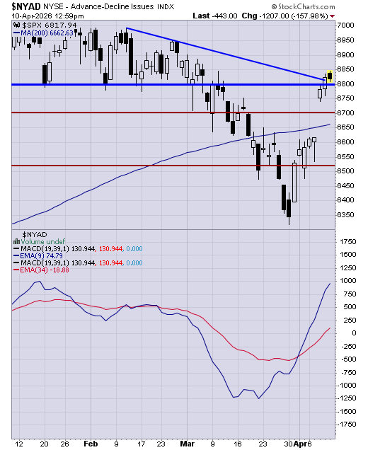 SevenSentinels tweet media