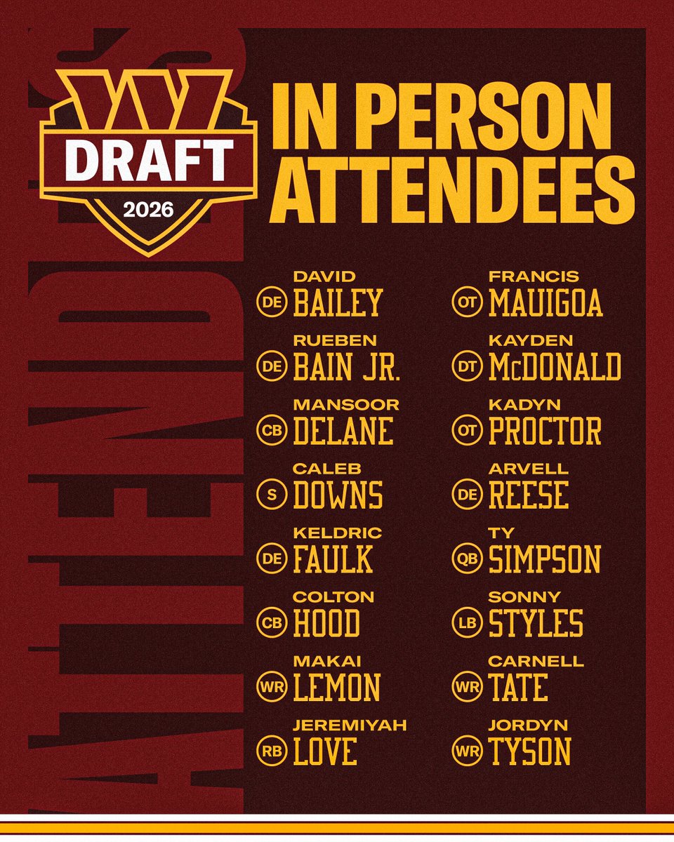 Washington Commanders tweet media