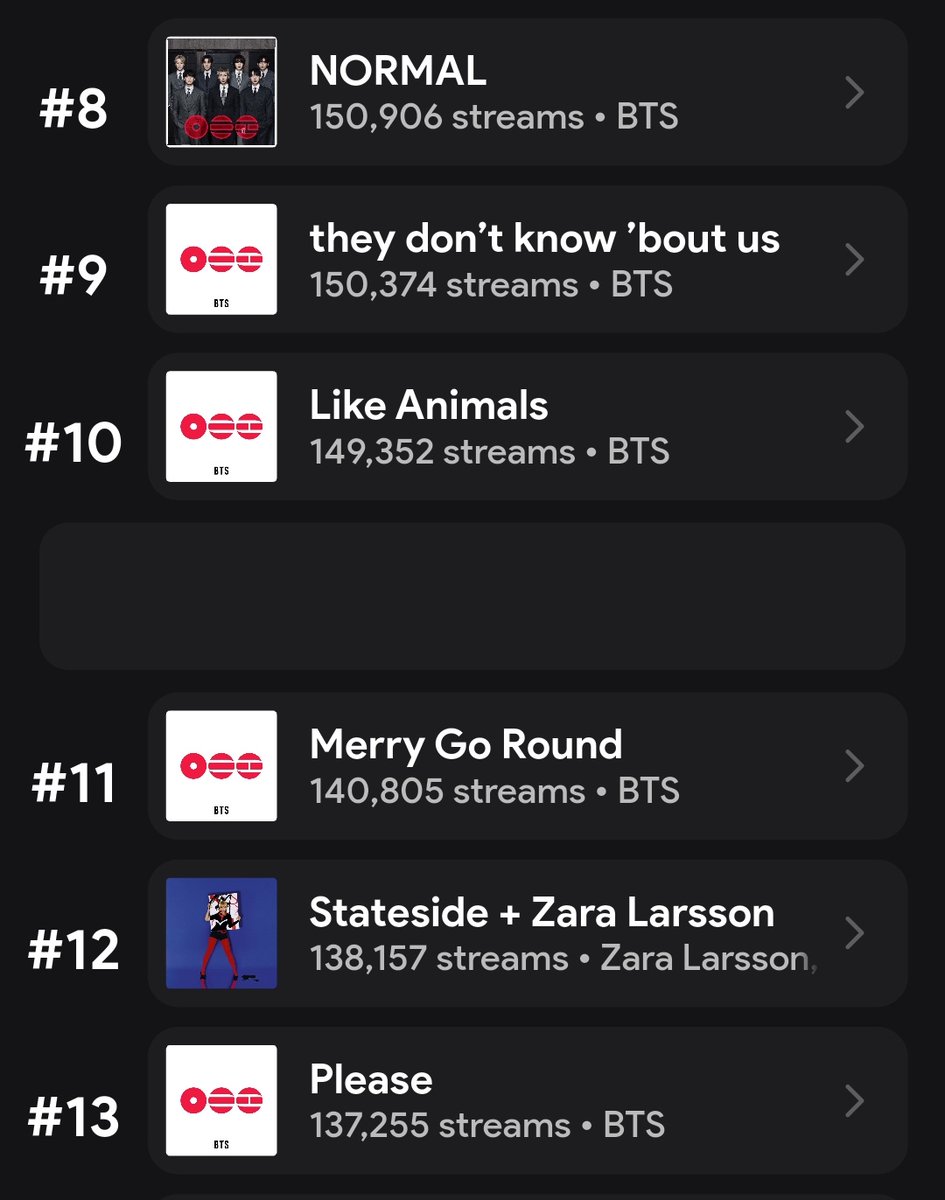 Bangtan Streamers⁷⊙⊝⊜ tweet media