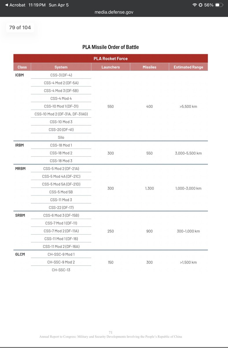 Policy Tensor tweet media