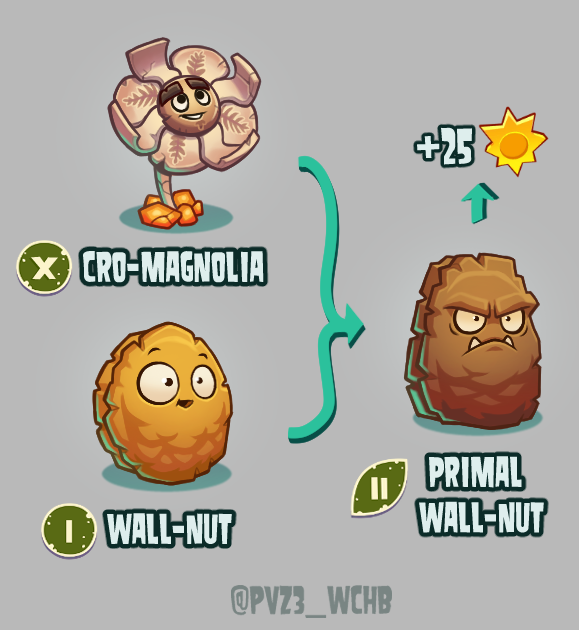 Drawing all PvZ 2 plants within the context of PvZ3E- PRIMAL WALL-NUT

I'm surprised there was concept art found of a couple primal plants for PvZ3
Extra info and stats below ⬇

#pvz #pvz3wchb #pvzfanart