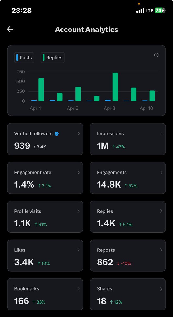 David⭐️®️ tweet media