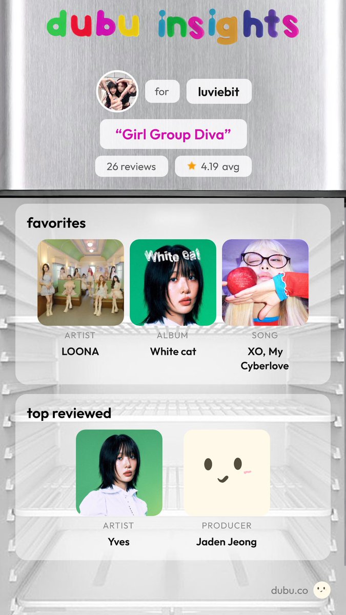 luviebit's tweet photo. me reviewing kpop songs like its my job https://t.co/gAltykGbkS