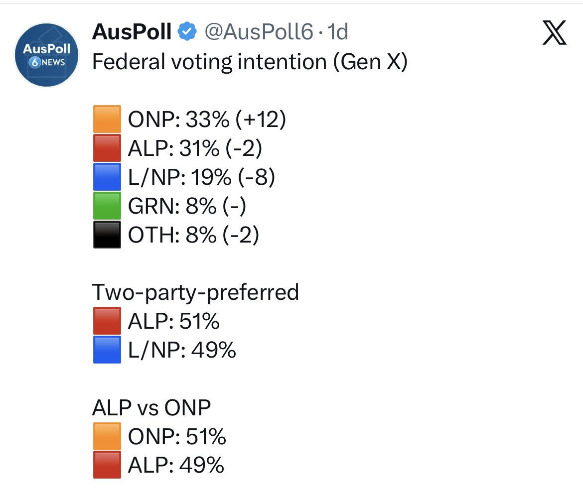 Marko Matvikov tweet media