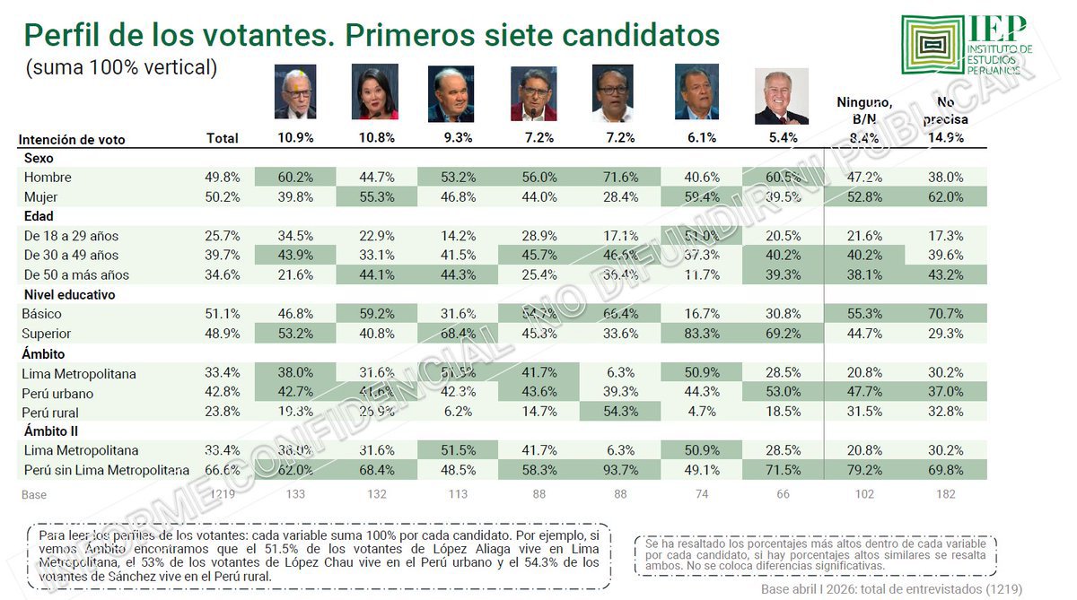 Mandy y La Sociedad Privada tweet media