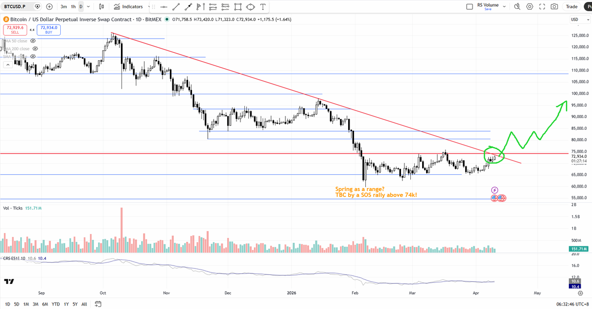 Ming Jong Tey tweet media