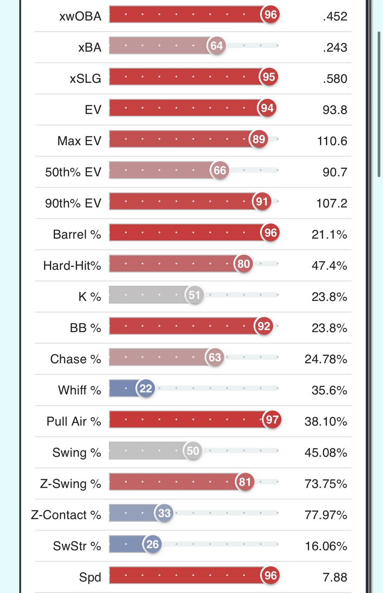 Dynasty Audit tweet media