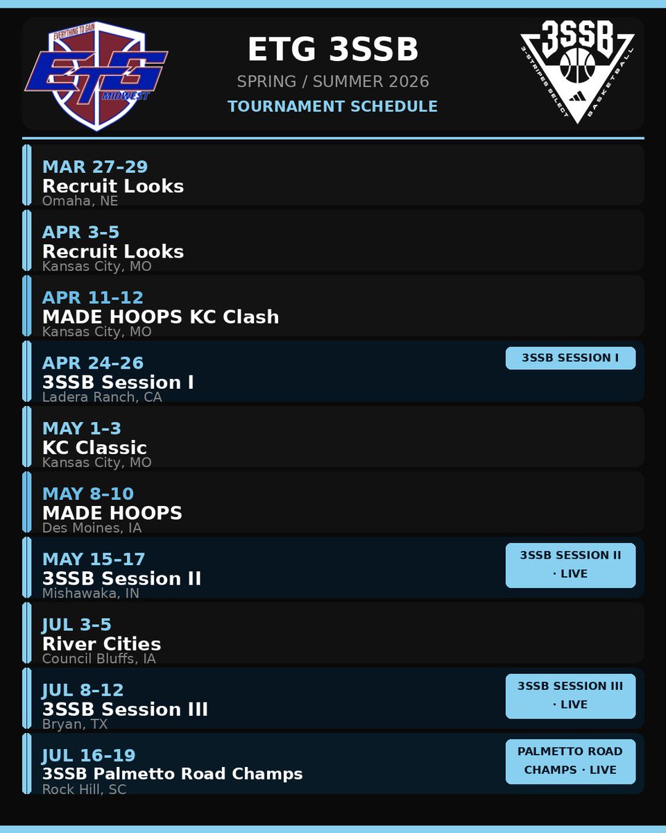 ETGmidwest tweet media