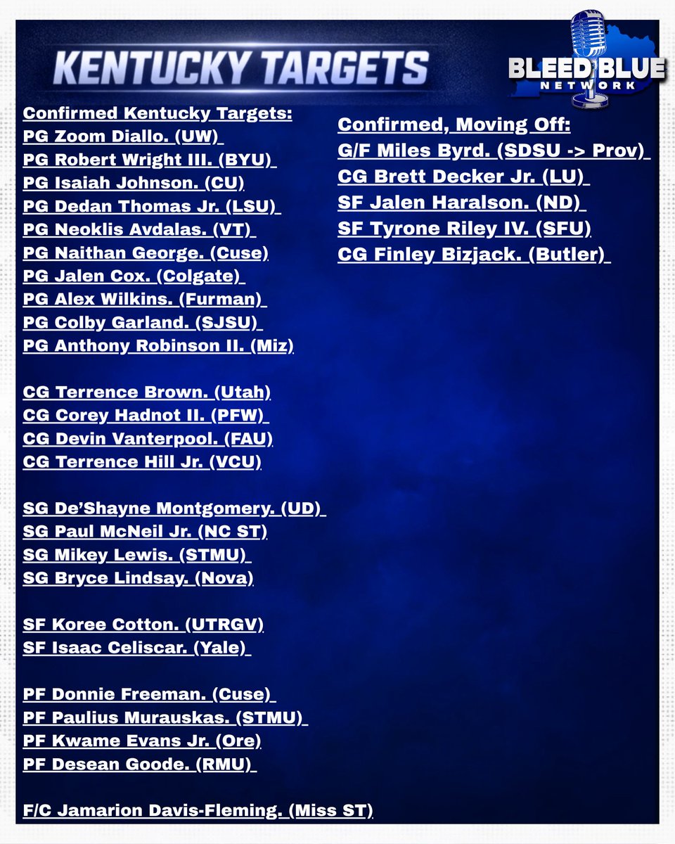 BigBlueDylan's tweet image. NEW: Kentucky has had a BUSY start to The Transfer Portal. 

Heres a list of ALL the names they’ve been officially linked too through the first 4 days of the portal opening, so far.

Will update as we get new names confirmed! 

#BBN #KentuckyBasketball
