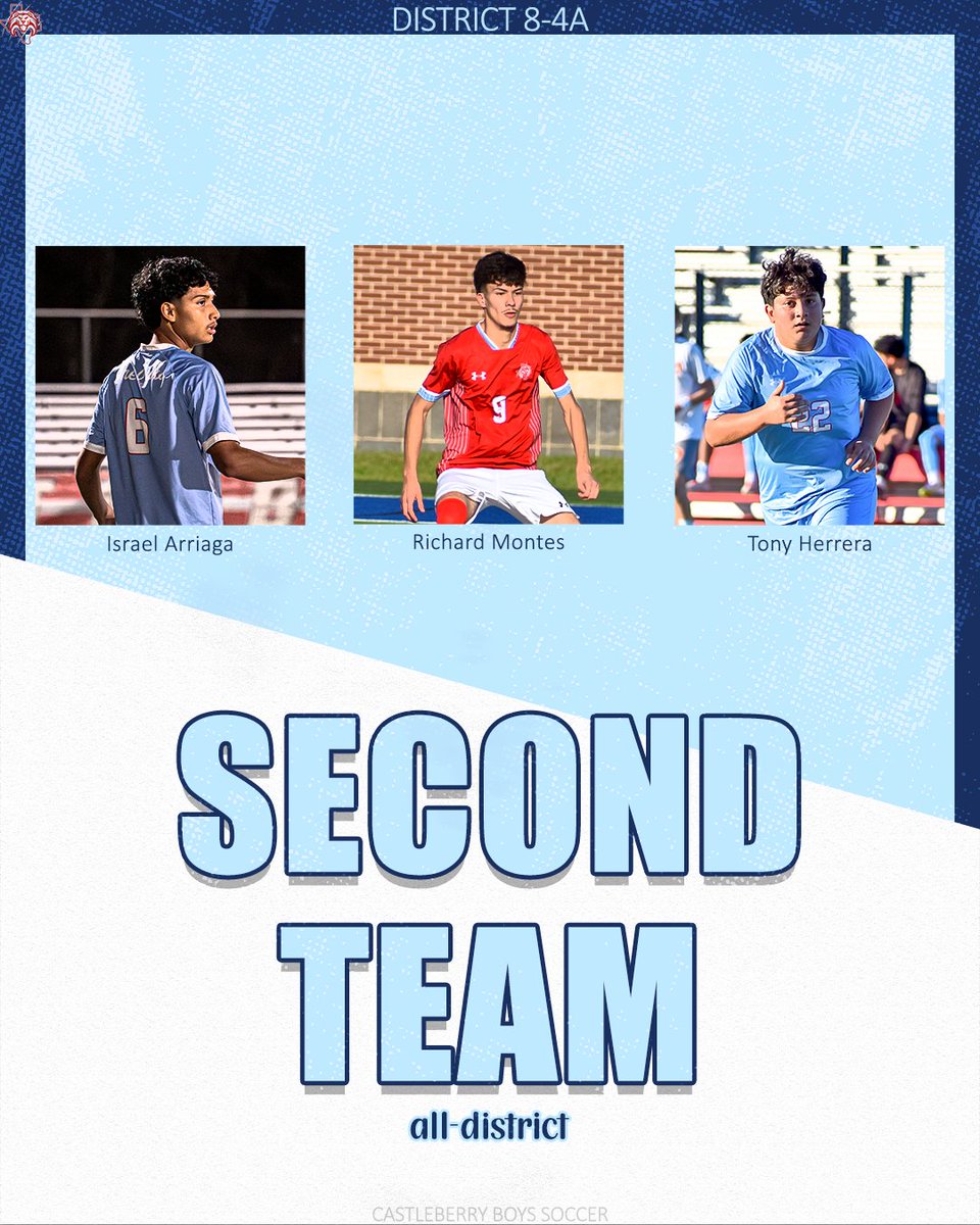 cberrysports's tweet photo. Earned it.⚽ https://t.co/z3QpmQtg6E