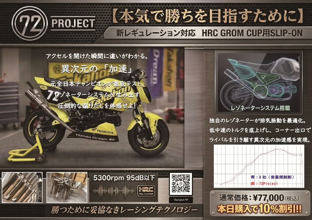 72Project tweet media