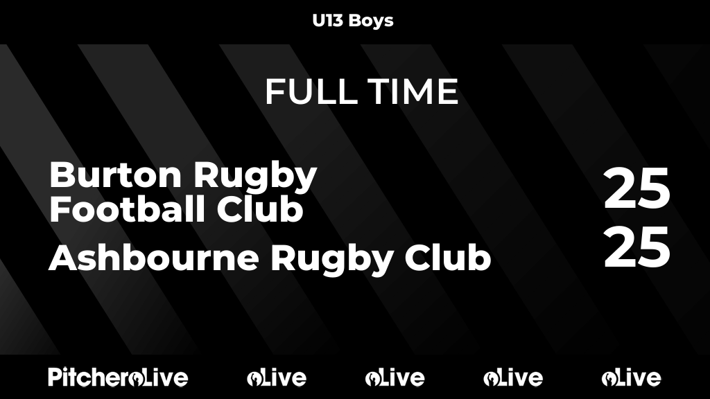 Burton Rugby Club tweet media