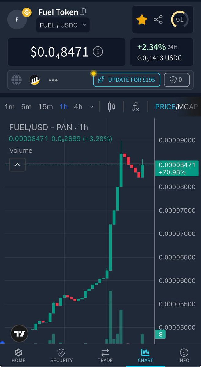 FUEL TOKEN FACTORY tweet media