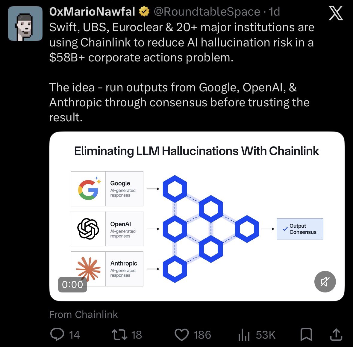 Chainlink Intern tweet media