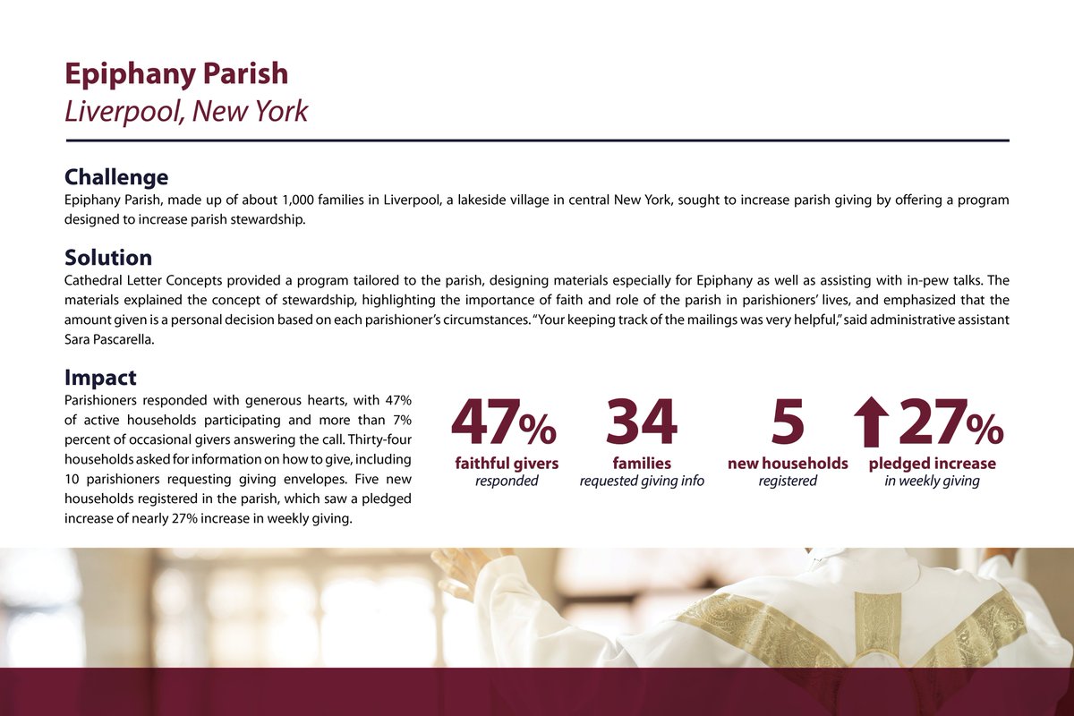 Real impact. Real stewardship. ✝️At Epiphany Parish in Liverpool, NY, a thoughtful, faith-centered approach to stewardship led to meaningful growth—both in participation and generosity.#ParishGrowth #CatholicChurch #FundraisingSuccess #FaithInAction #ChurchLeadership
