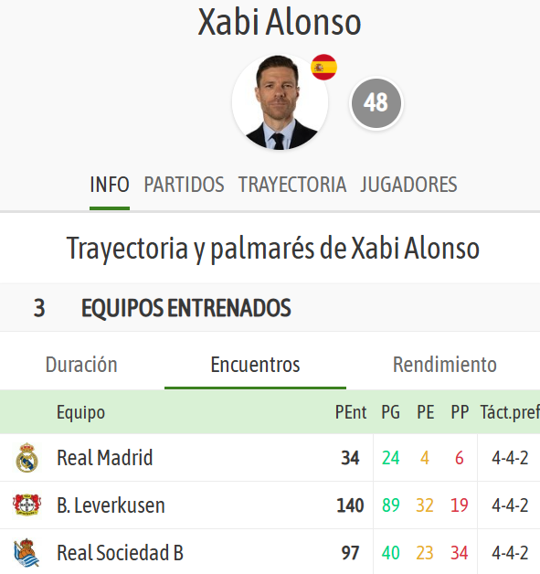 BeSoccer tweet media