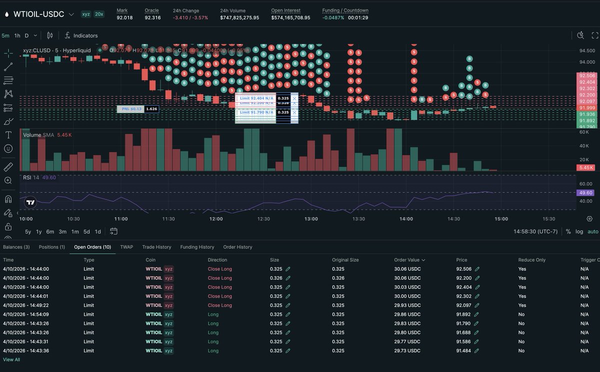 Michael Feng tweet media