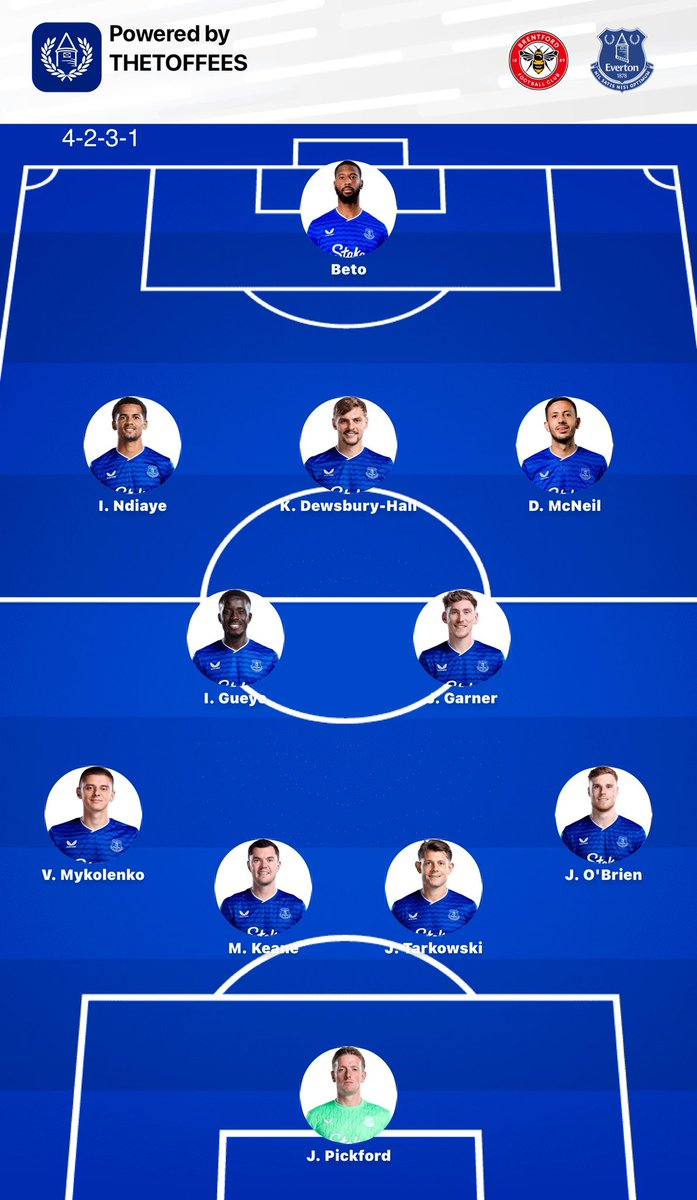 TheToffees_com tweet media