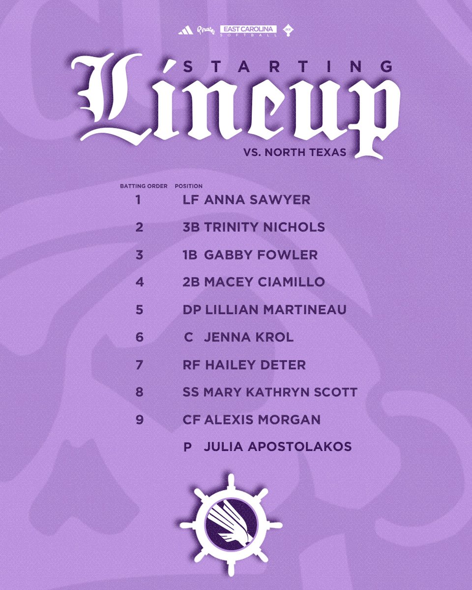 ecu__softball's tweet image. Starters for game one from Denton! 🤑🏴‍☠️

- Tune in all weekend on ESPN+

#GoPirates | #WeBelieve