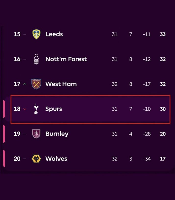 𝐀𝖗𝖘𝖊𝖓𝖆𝖑'𝖘 𝕺𝖓𝖑𝖞 𝕾𝖔𝖓👑✨ tweet media