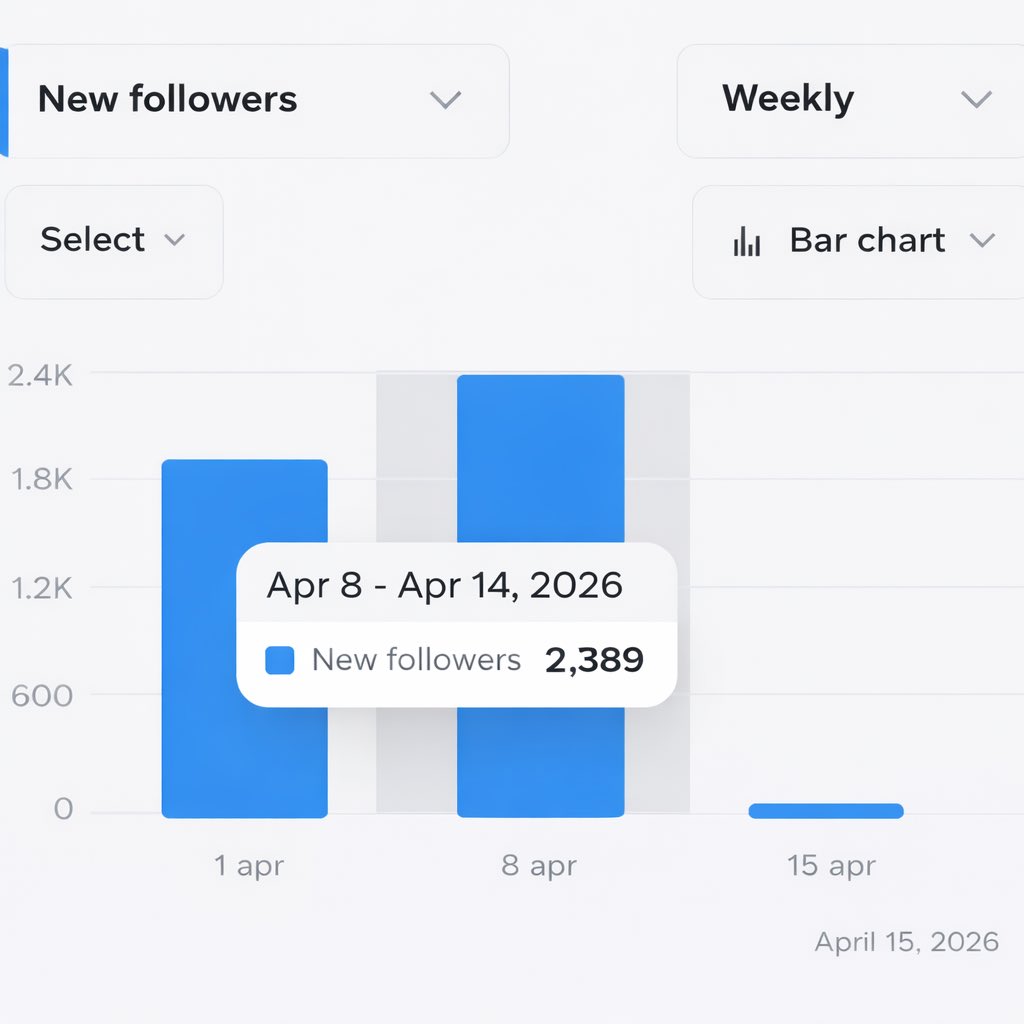 Edward Heesten 🇳🇱 tweet media