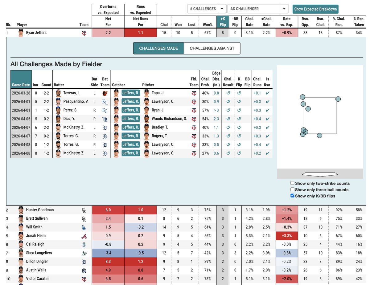 Do-Hyoung Park tweet media
