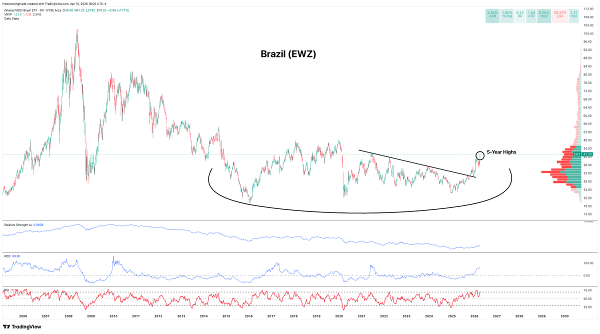 Hamilton tweet media