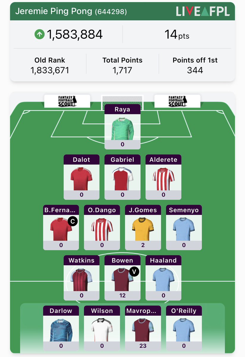 Thomas Lemon tweet media