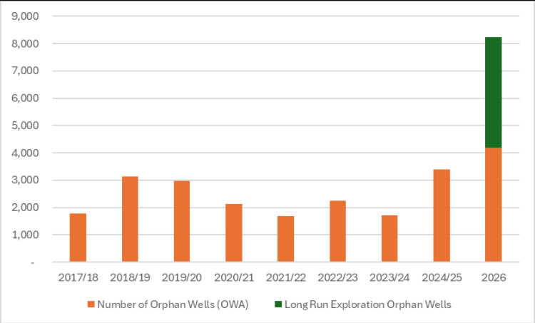 Mark Dorin tweet media