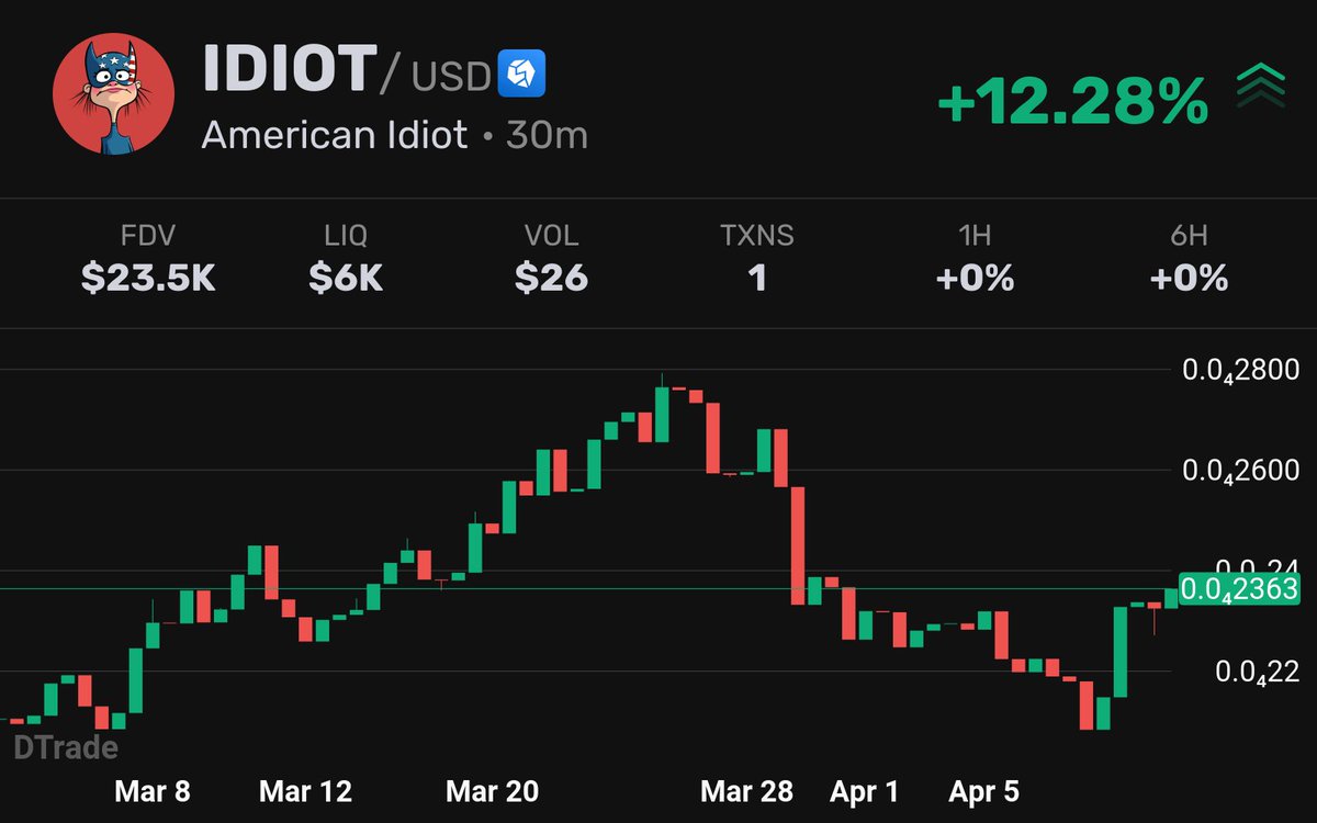 Pump Research tweet media