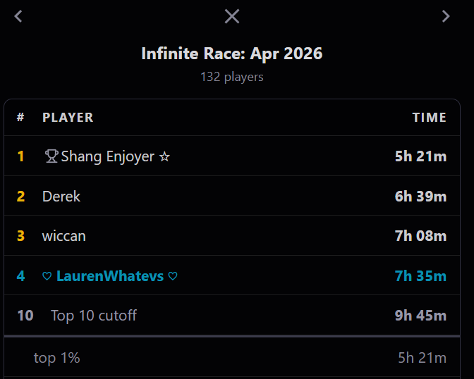 Snap Complete tweet media