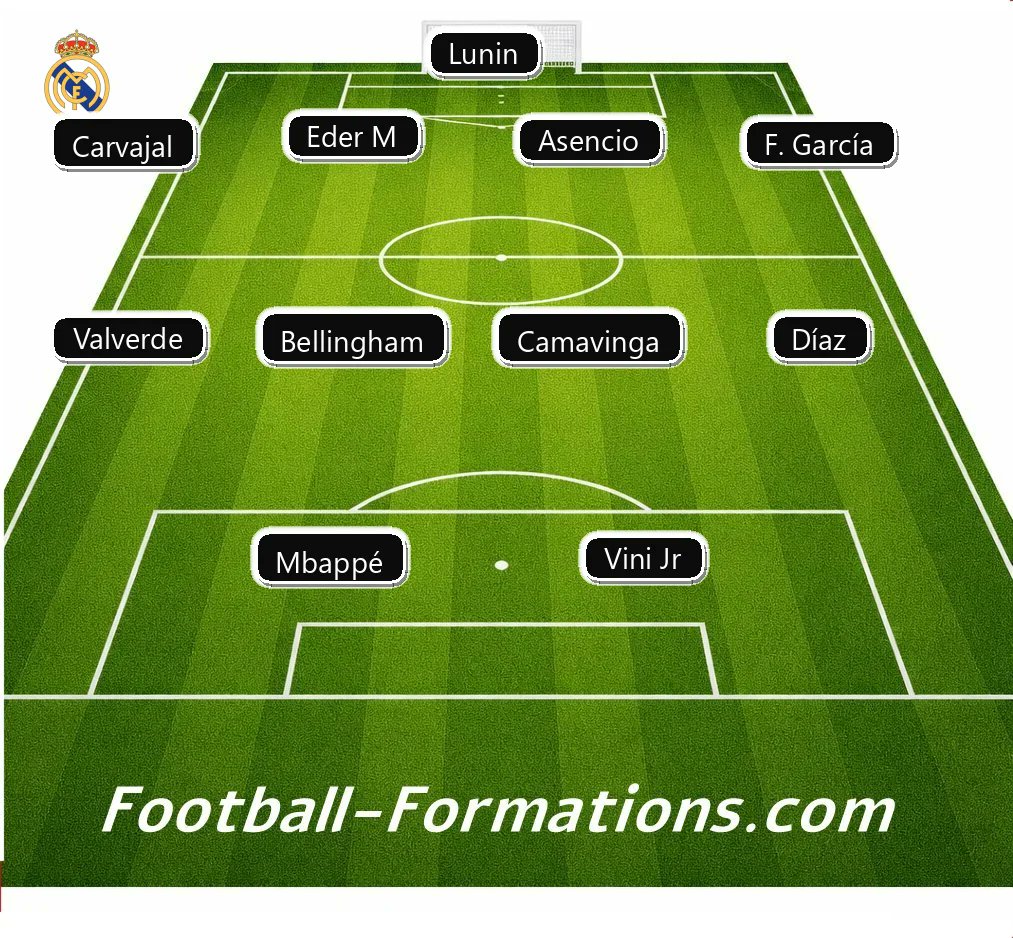 Football-Lineups.com tweet media