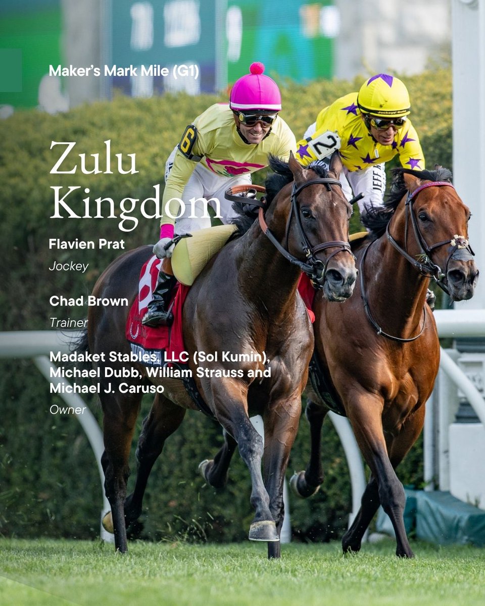 keenelandracing's tweet photo. It's all Zulu Kingdom (IRE) in the @MakersMark Mile (G1)! https://t.co/yO6ot5rg8r