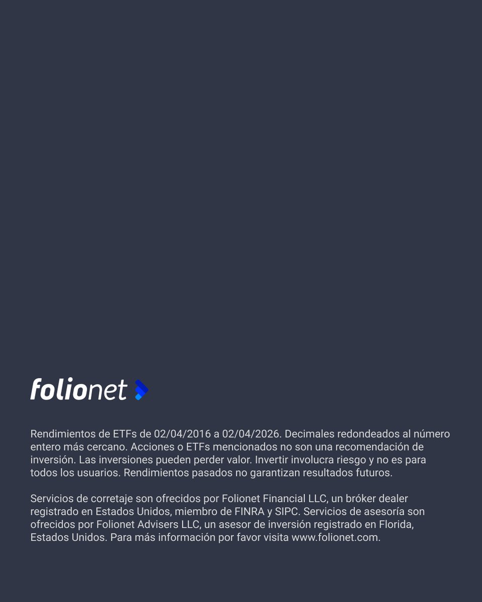 Folionet tweet media