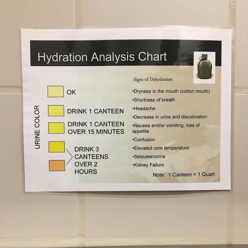 Sus Pit Droid tweet media