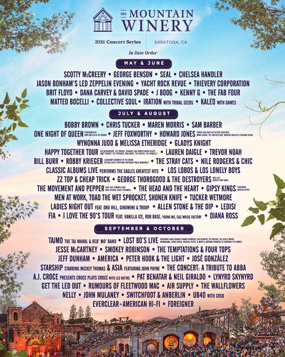 DoTheBay tweet media