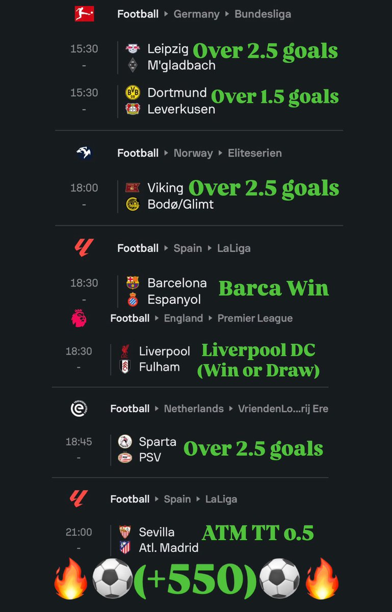 FuckParlays's tweet image. Saturday Parlay⚽️💰:

🇩🇪Leipzig o2.5
🇩🇪BVB o1.5
🇳🇴Bodo o2.5
🇪🇸Barca ml 
🏴󠁧󠁢󠁥󠁮󠁧󠁿Liverpool DC
🇳🇱PSV o2.5
🇪🇸ATM TT o.5
(+550)

We lost today’s +500 by 1 goal.. tomorrow we cash this 100%!

Good luck to everyone’s that’s tailing🍀👍🏻