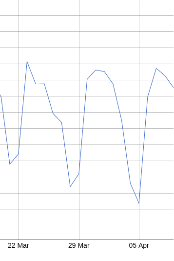 Paul Janowitz tweet media