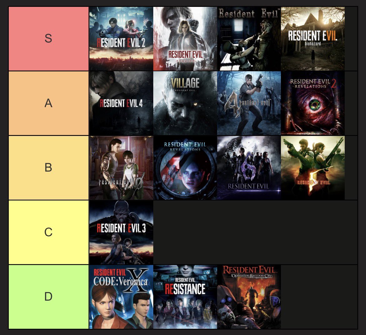 Jae 🩵 RE9 spoilers tweet media