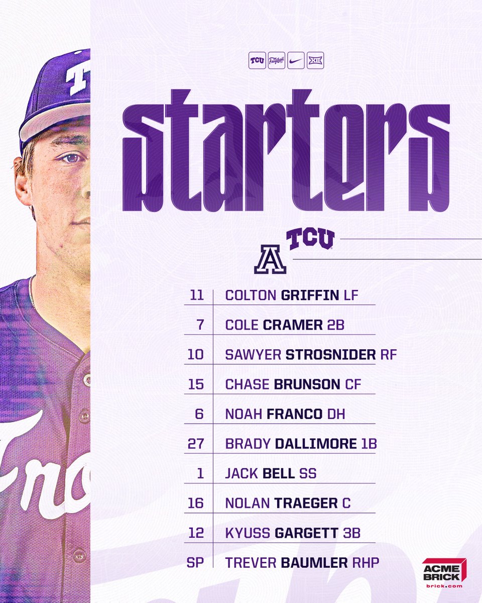 Trever Baumler gets us started on the mound.

#GoFrogs | #FrogballUSA