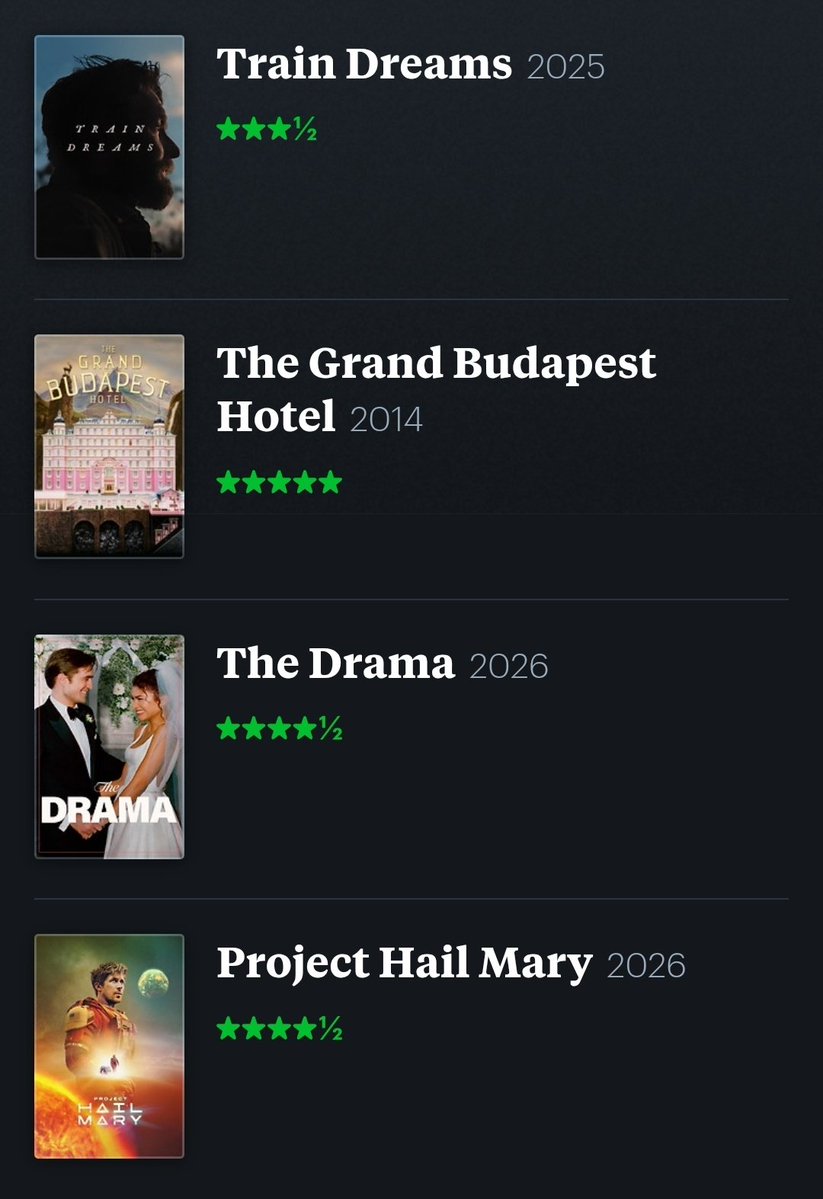 'o sole mio! ☀️ tweet media