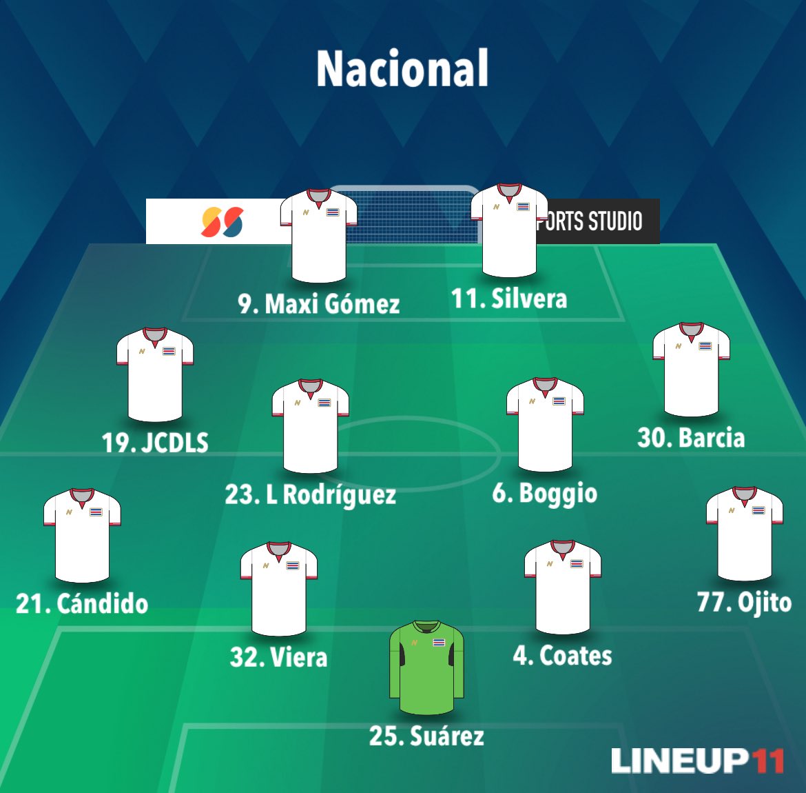 Ojitista (del ojito) tweet media