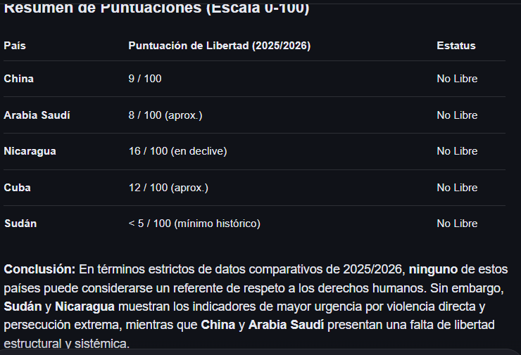 800guaro tweet media