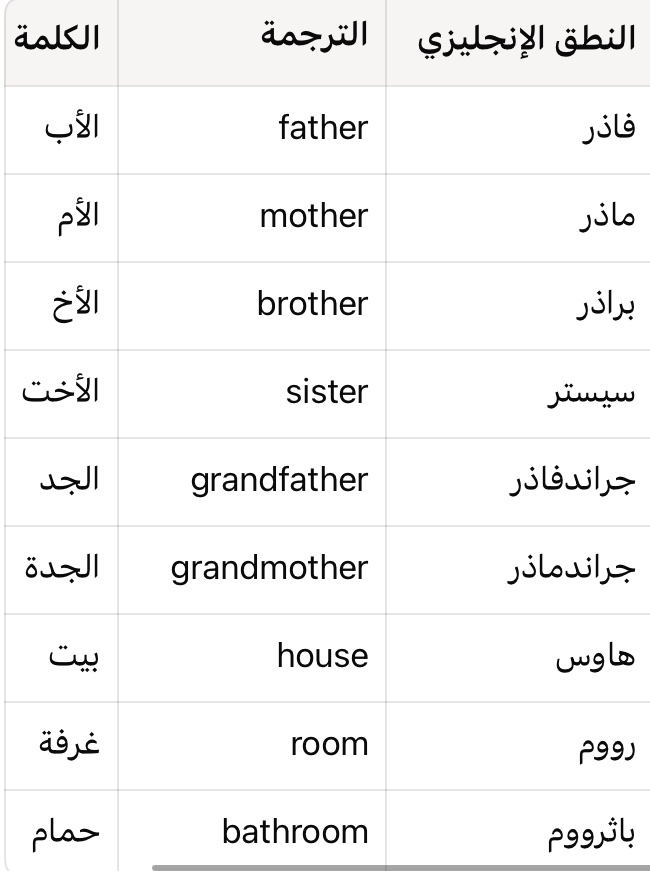 تعلم الانجليزيه tweet media